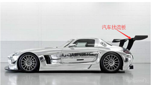 汽车导流板和扰流板区别